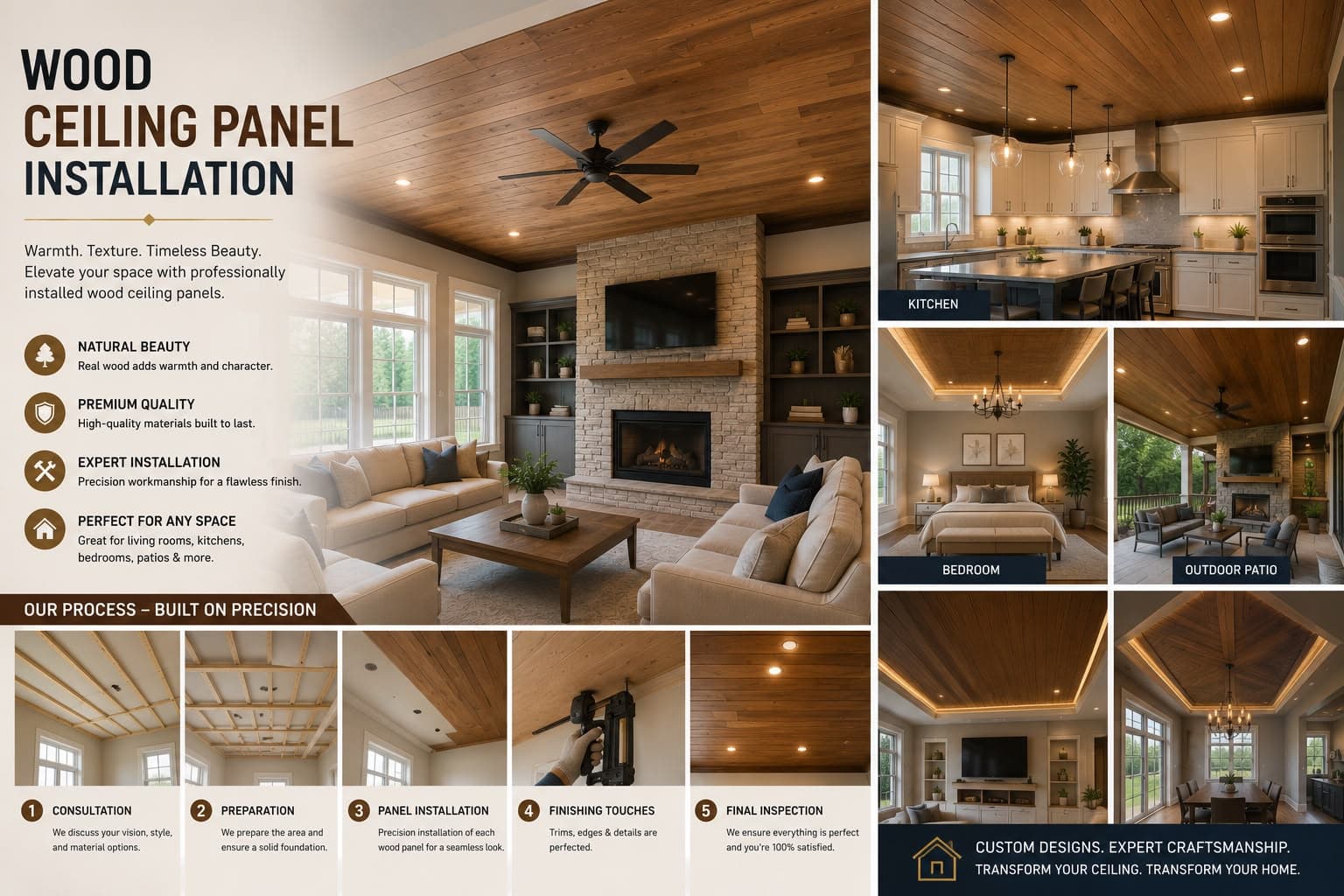Decorative Wall Panels Installation — EVIM INC