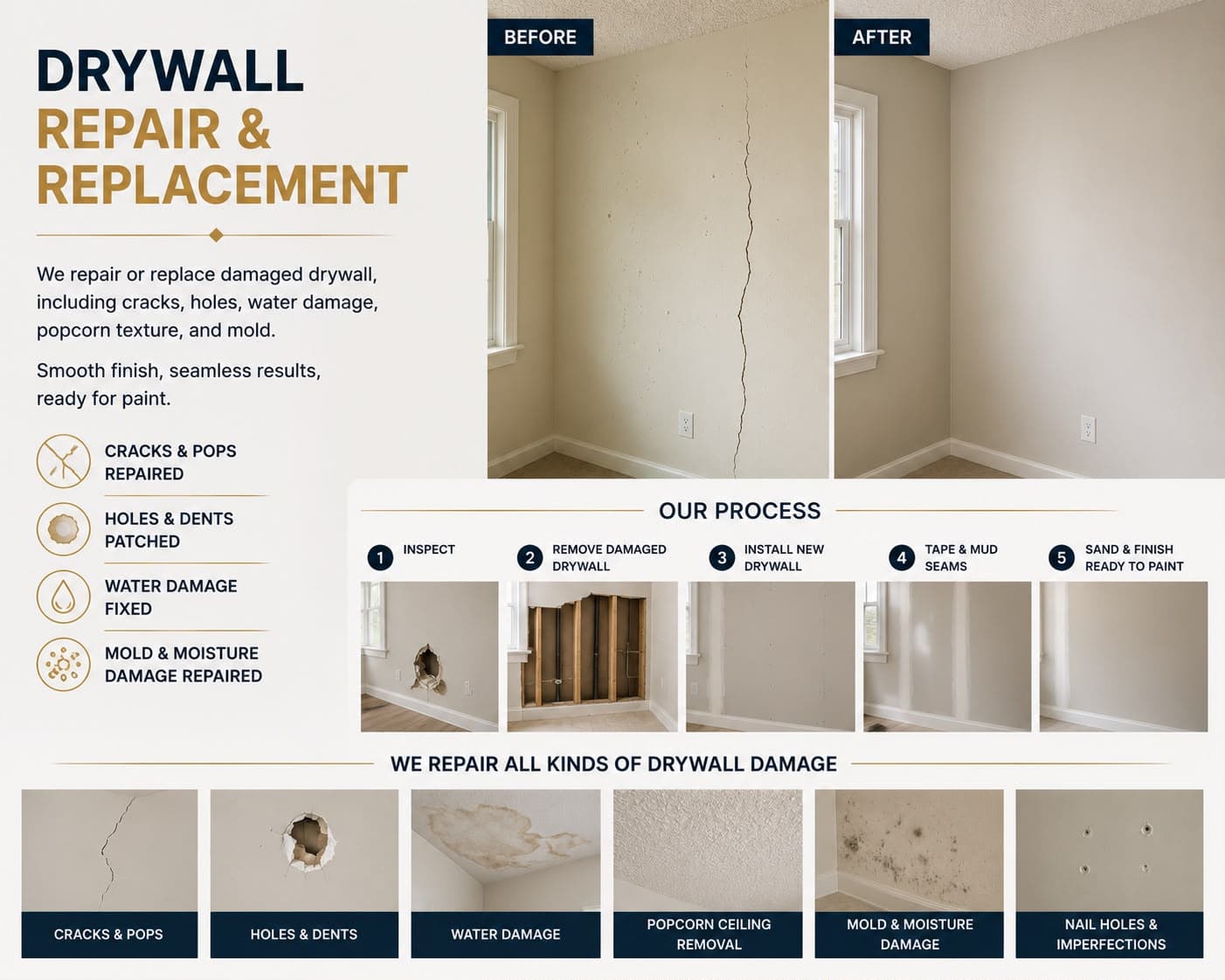 Drywall Patching & Texture Matching — EVIM INC