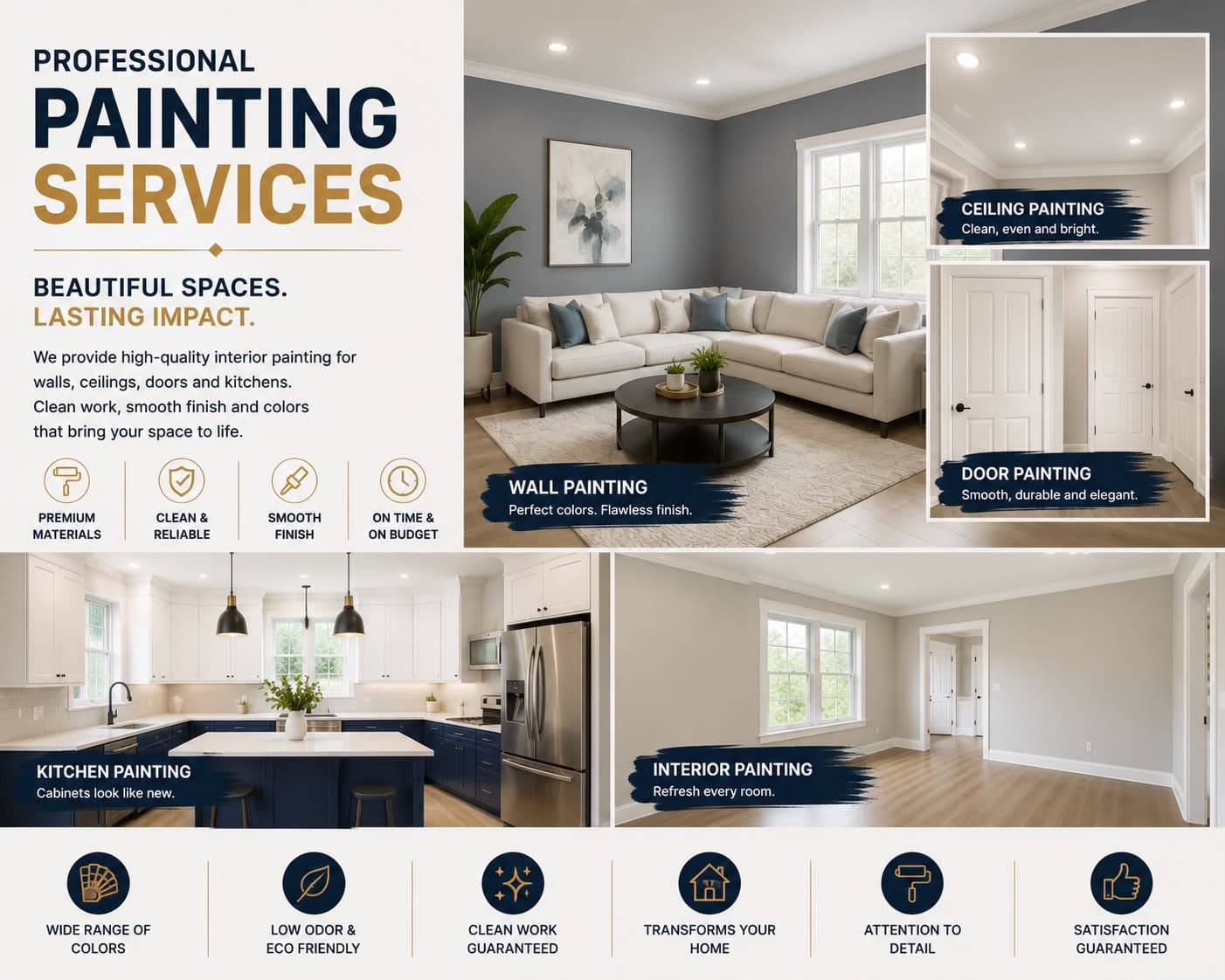 Interior Painting — EVIM INC